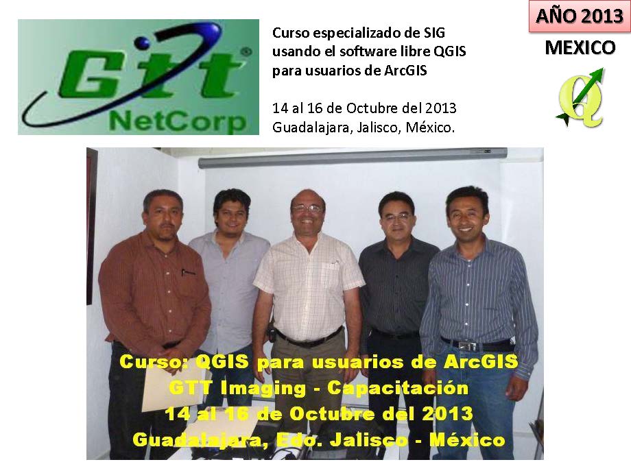 Curso Guadalajara